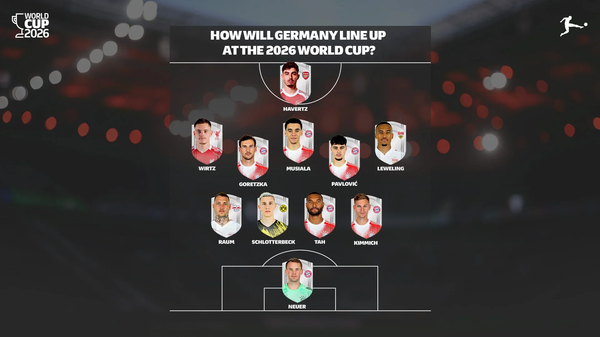 Germany's Potential Starting XI for FIFA World Cup 2026